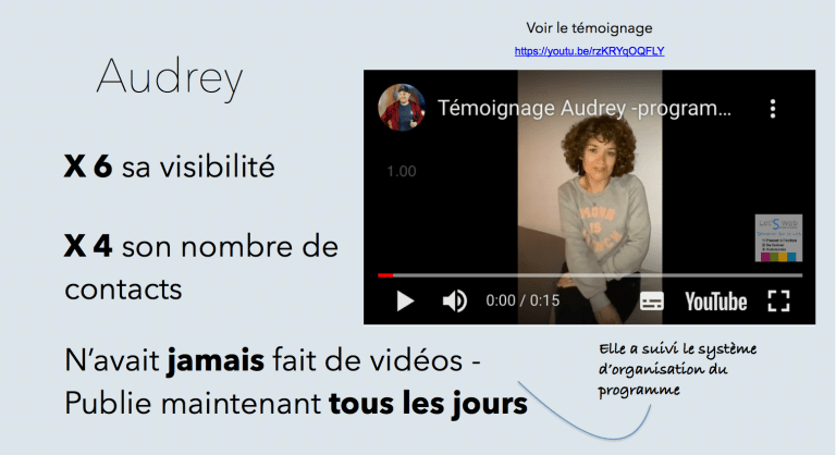 Elaborer une stratégie marketing numérique pour conseillers immobilier : Audrey